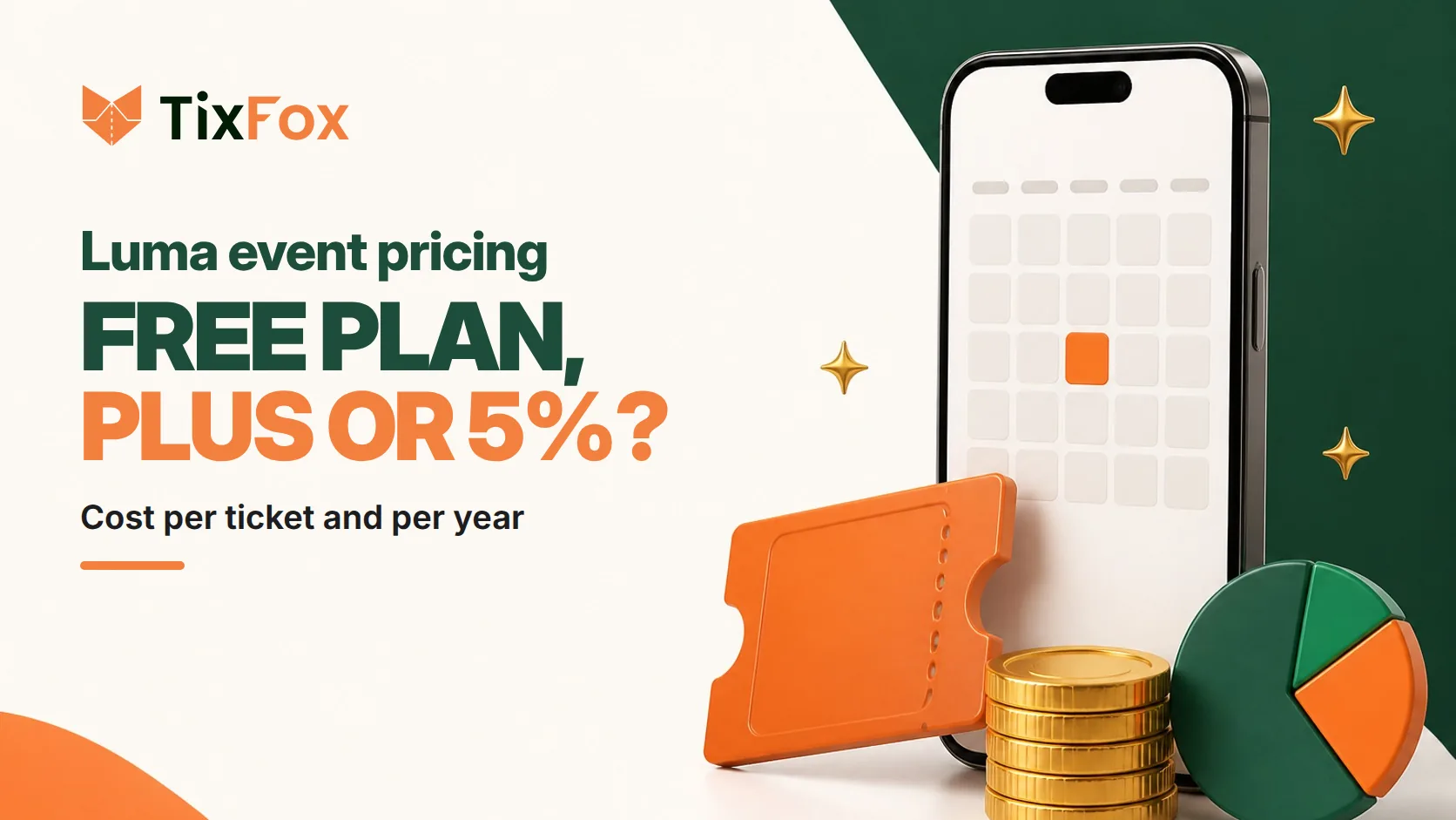 Luma Event Pricing in 2026: Free Plan, Plus and the 5% Fee